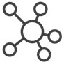 Internet and Network