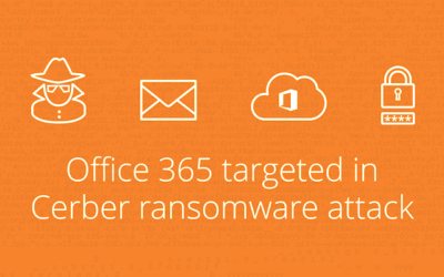 Cerber ransomware targeted to Office 365 users