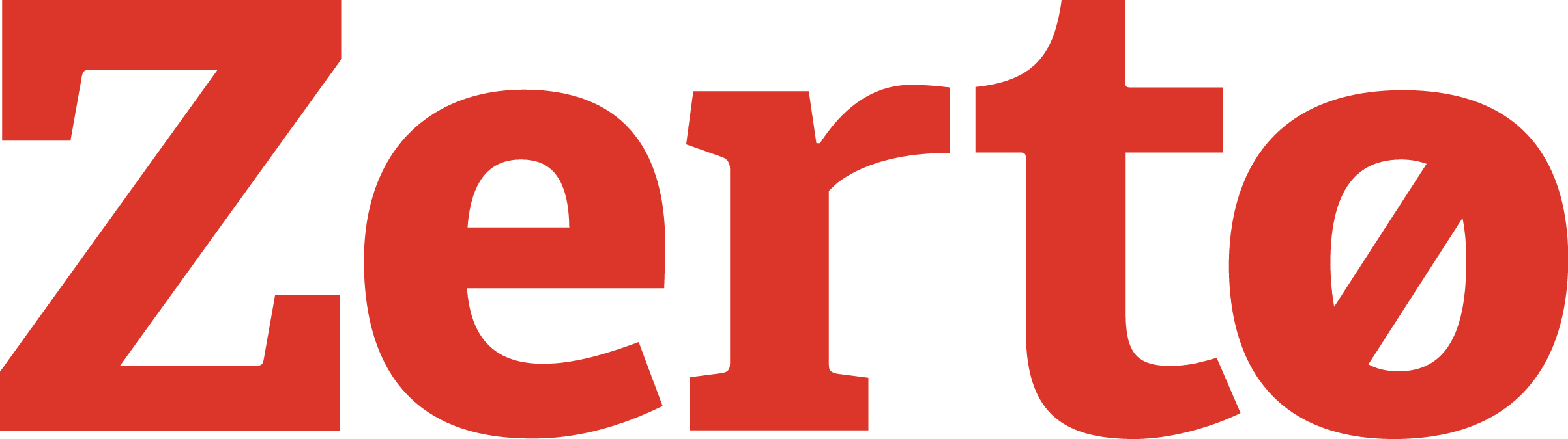 zerto-logo
